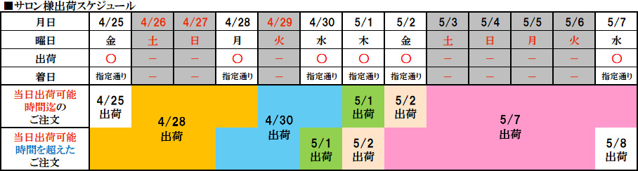 【出荷スケジュール】