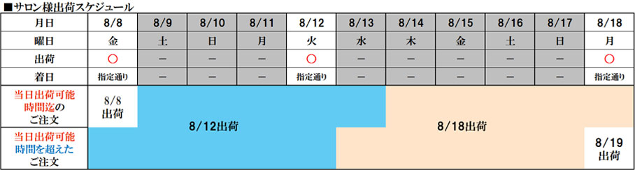 【出荷スケジュール】