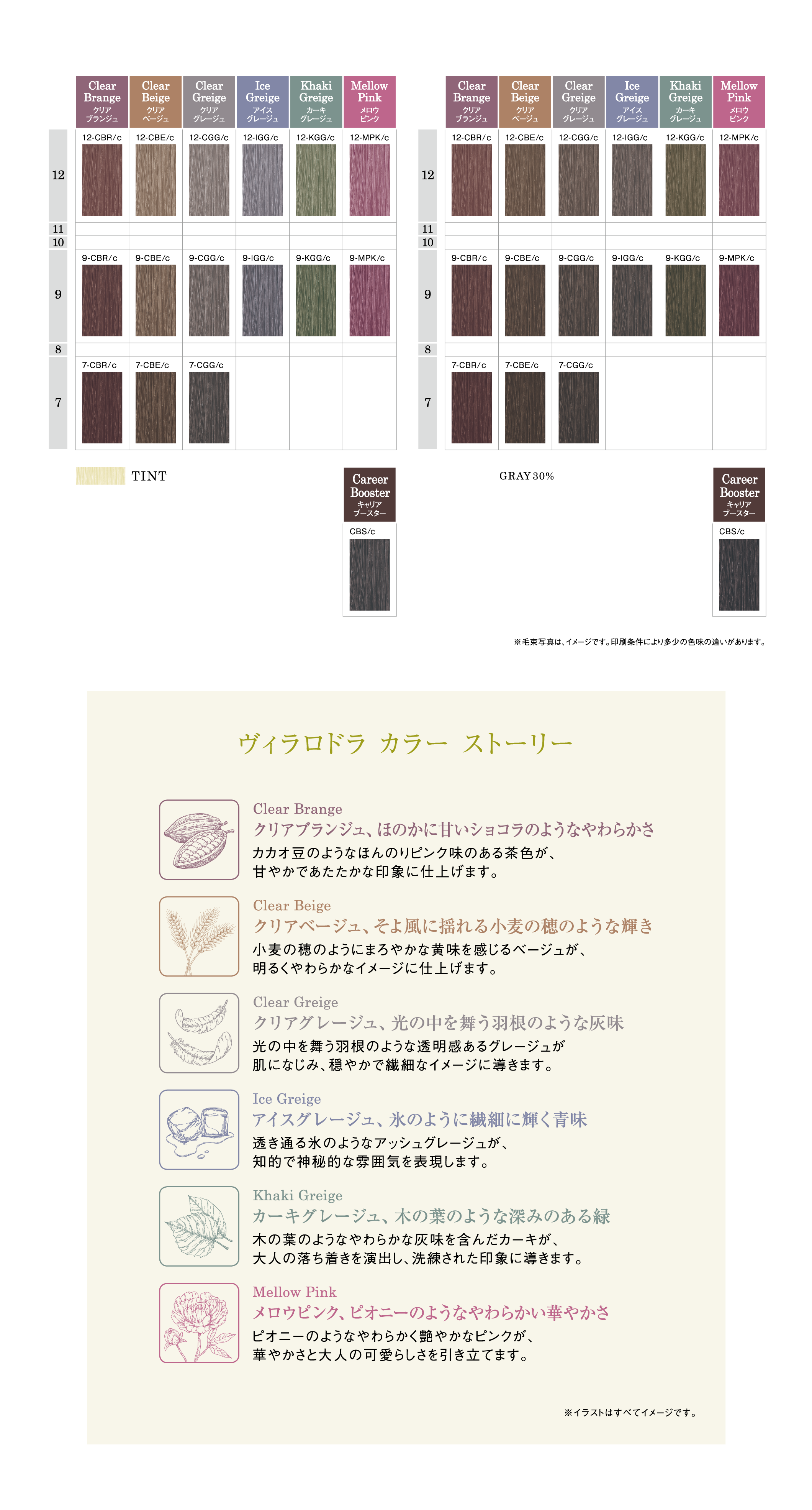 ミルボン ヴィラロドラカラー 10本+使いかけ5本 ミルボン ヴィラロドラカラー 10本+使いかけ5本 - メルカリ