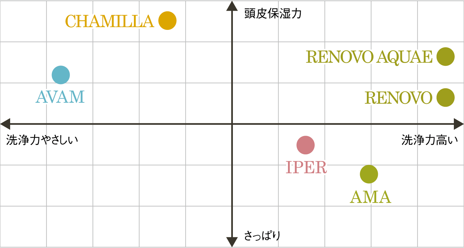 質感マップ